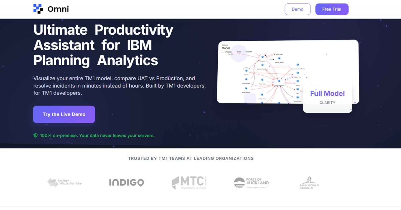Omni Website - Enterprise performance management platform by PixelCraftrs